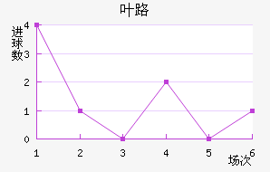 ·˽