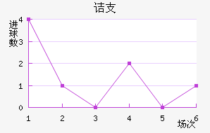 ڵ֧