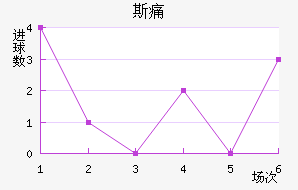 ˹ʹ