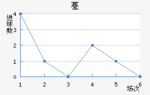 忨