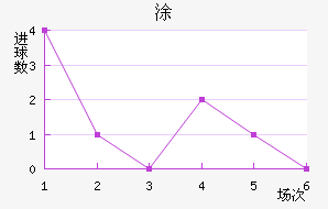 ʰͿ