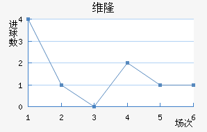 ά¡½