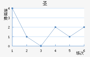 ʥ޽