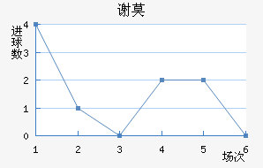 лĪն