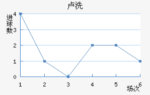 ¬ϴ