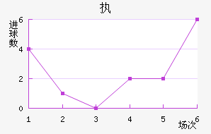ִǽ