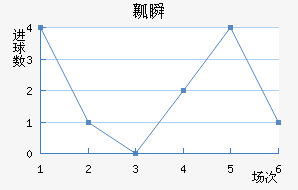 ȿ˲½