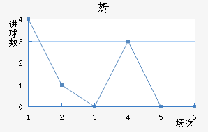 ķǽ