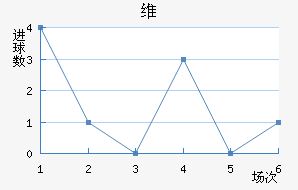 άǽ