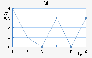 濨ؽ