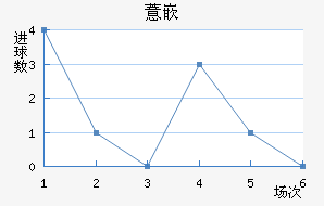 ޲Ƕӽ