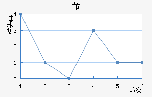 ϣϽ