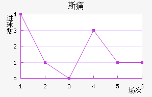 ˹ʹ