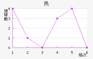 ϴǽ