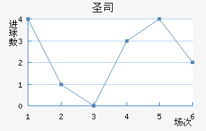 ʥ˽