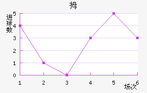 Ĵǽ