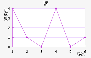 ڸ޽