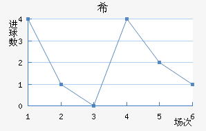 ϣʷسǽ