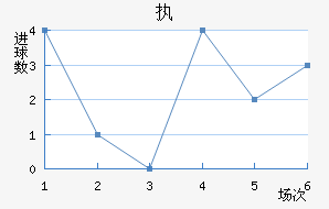 ִǽ