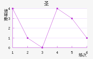 ʥ˽