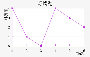 ˸°ͺս
