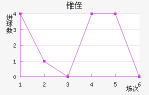 ׶ֶ