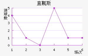 ֱȿ˹˽