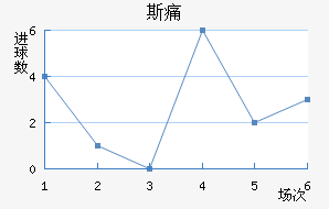 ˹ʹ