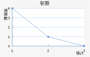 ն˹ؽ
