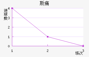 ˹ʹ