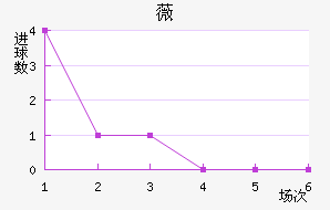 ޱǽ