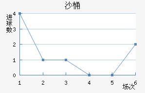 ɳͰ