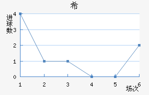 ϣǽ