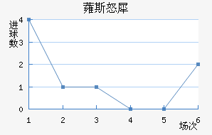 ޳˹ŭϬ