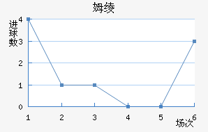 ķ籩
