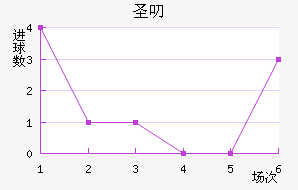 FCﰲɳ
