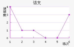 ڵ֧
