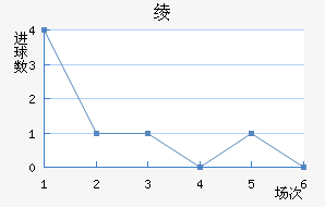 籾