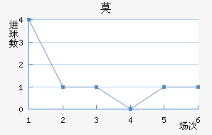 Īǽ