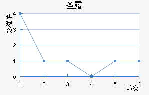 ʥ¶˹