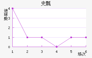 ʷưͿ