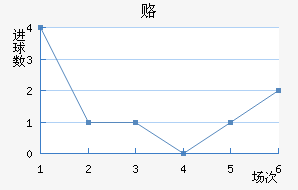 ¸½