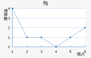 ѳϽ