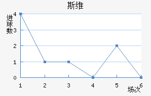 ˹ά