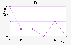 魳ǽ