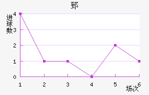ۤ濨