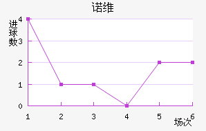 ŵάǽ