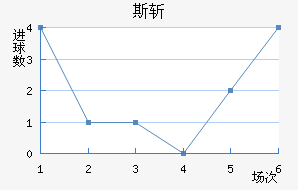 ˹ն