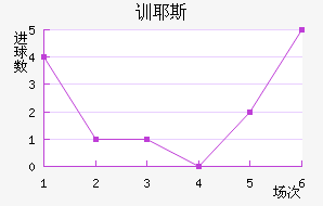 ѵҮ˹