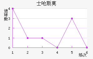 ʿǺ˹Īǽ